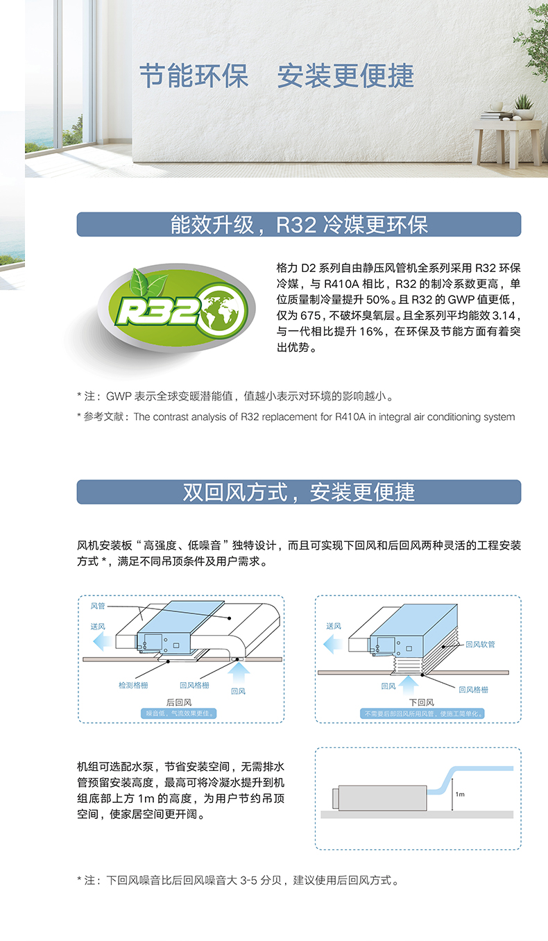 D2系列風(fēng)管送風(fēng)式空調(diào)機組 380V電源 FGR12D2Nh-N3